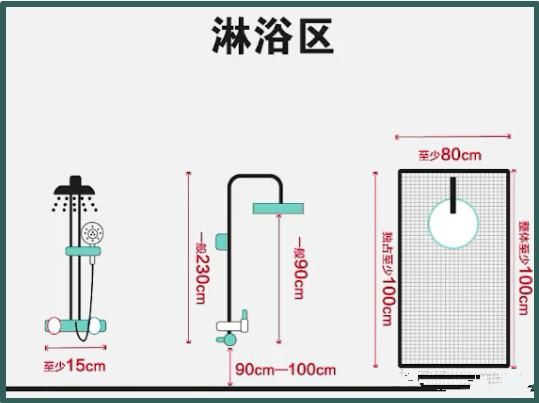 酒店設(shè)計(jì)衛(wèi)生間參數(shù)尺寸